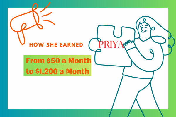 How Priya Increased Her Online Income from $50 to $1,200 a Month illustration of a smiling woman holding a puzzle piece with the name Priya, showing how she earned money online, growing her income from $50 to $1,200 a month