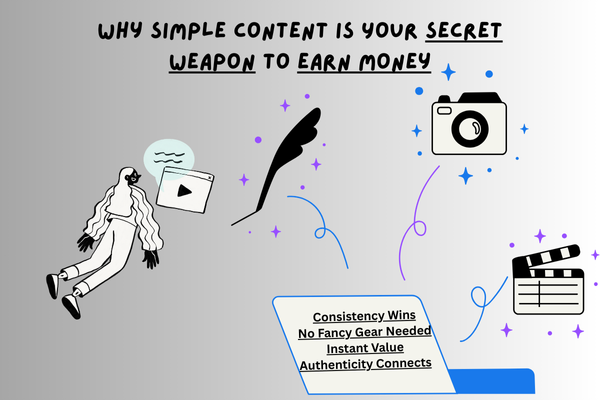  Illustration showing YouTube icons, a camera, and a clapperboard — highlighting that simple, consistent content helps beginners earn money online.
