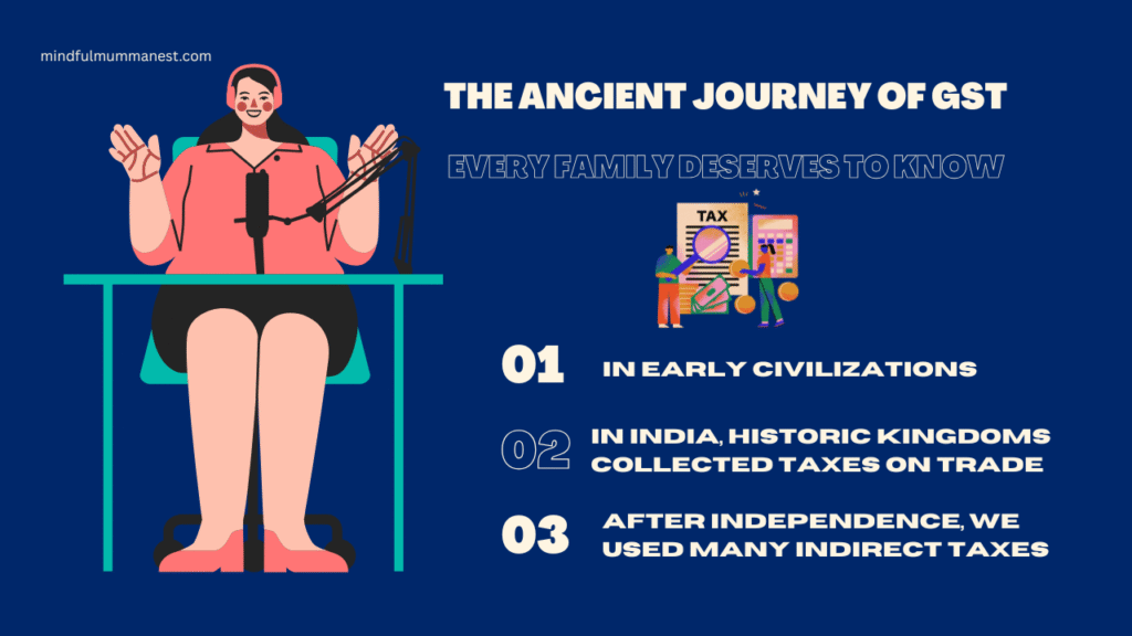 A woman podcasting about the ancient history of taxes and GST, with illustrations showing taxes in early civilizations and historic kingdoms.