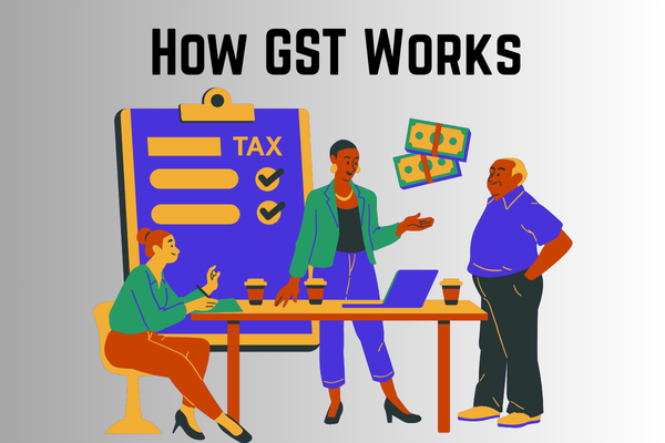 An illustration showing people discussing taxes, with a large "TAX" form and money, explaining how GST works simply.